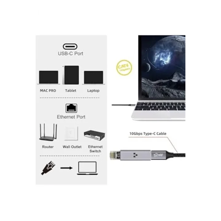 USB-C to Ethernet Adaptör, RJ45 Gigabit Ağ Dönüştürücü, 1000Mbps, CAT6 Uyumlu, Mac Pro Tablet Laptop için Ethernet