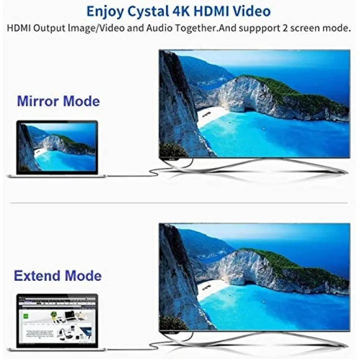 USB C to HDMI Kablo - 4K60Hz, HDR, HDCP 2.3, Thunderbolt 5/4/3, DEX Mode, 2 Metre (CHD20B-PRO)