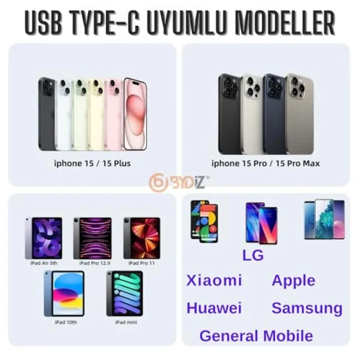 USB-C to USB-C Hızlı Şarj Kablosu Type-C 60W PD, 1m Örgülü Şarj Kablosu; iPhone 15 16 17 Pro Max, Samsung S24 S23 Ultra, iPad Pro ve USB-C Cihazlarla Uyumlu - Bydiz