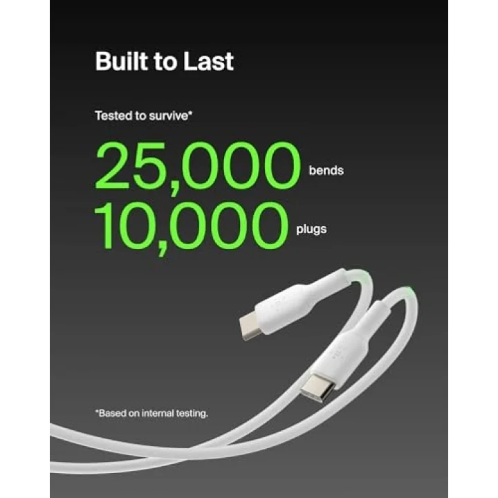 USB-C - USB-C Kablosu (1M/3.3ft), iPhone 15, iPhone 15 Pro, iPhone 15 Pro Max, iPhone 15 Plus, Galaxy S23, S22, Not, Piksel, iPad Pro, USB-C Kablosu için USB-C Hızlı Şarj Kablosu - Beyaz (2li
