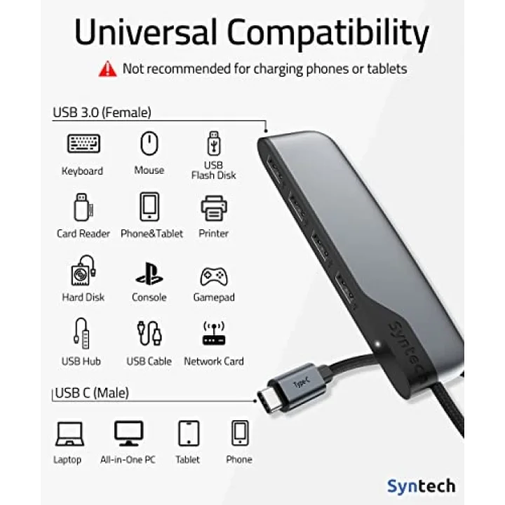 USB C - USB Hub 4 Bağlantı Noktası, Tip C - USB 3.0 Hub, USB C - USB Adaptörü (USB 2.0), Thunderbolt 3 - USB Hub Thunderbolt 4 MacBook Pro, iPad Pro, iMac, Surface ile Uyumlu
