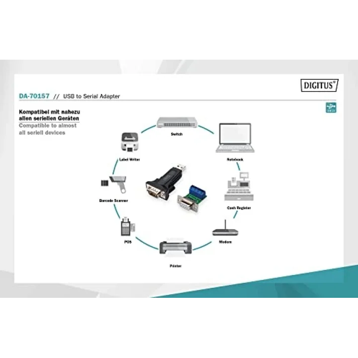 USBden seri adaptöre - RS485 dönüştürücü - USB 2.0 Tip-A - DSUB 9M - FTDI FT232RL yonga seti - 80 cm kablo dahil