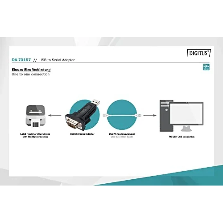 USBden seri adaptöre - RS485 dönüştürücü - USB 2.0 Tip-A - DSUB 9M - FTDI FT232RL yonga seti - 80 cm kablo dahil