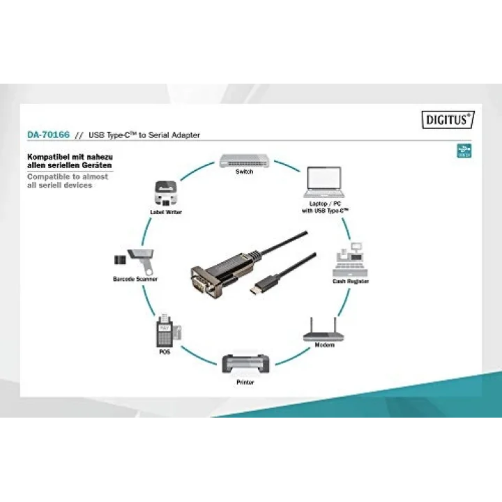 USB Seri Adaptör - RS232 Dönüştürücü - USB 2.0 Tip C - DSUB 9M - FTDI FT232RL Yonga Seti - 1 m Bağlantı Kablosu