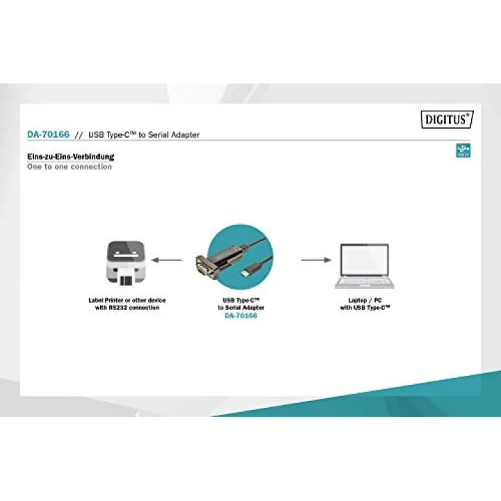 USB Seri Adaptör - RS232 Dönüştürücü - USB 2.0 Tip C - DSUB 9M - FTDI FT232RL Yonga Seti - 1 m Bağlantı Kablosu