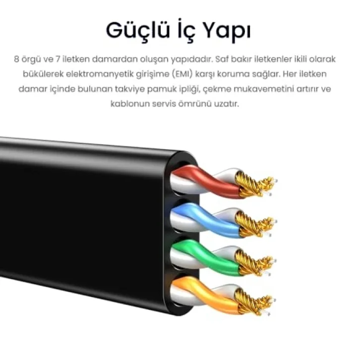 USB to RJ45 Console FTDI-TF232 Chipset Konsol Kablo