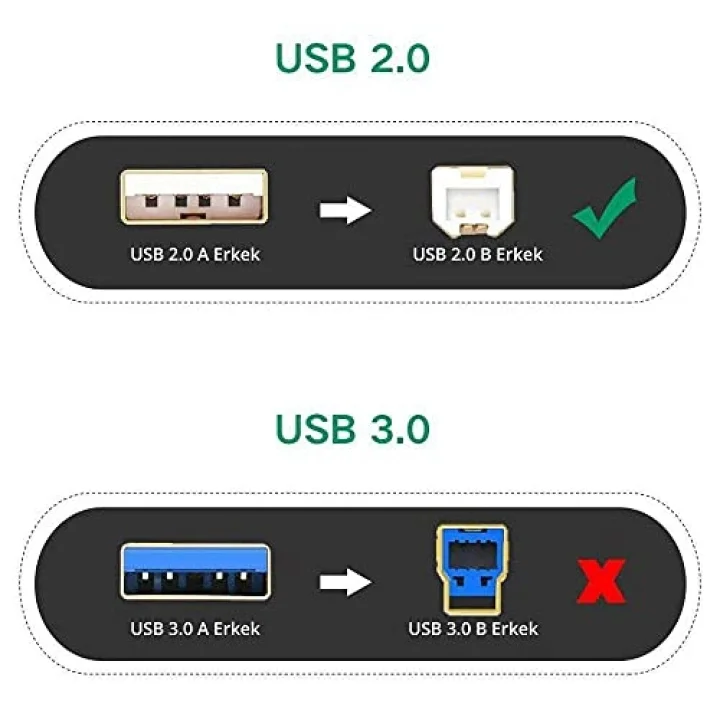 USB To USB-B Tarayıcı Yazıcı Kablosu 10 Metre