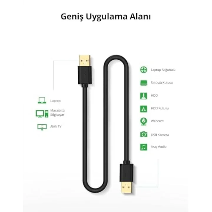 USB to USB Data ve Şarj Kablosu 1 Metre
