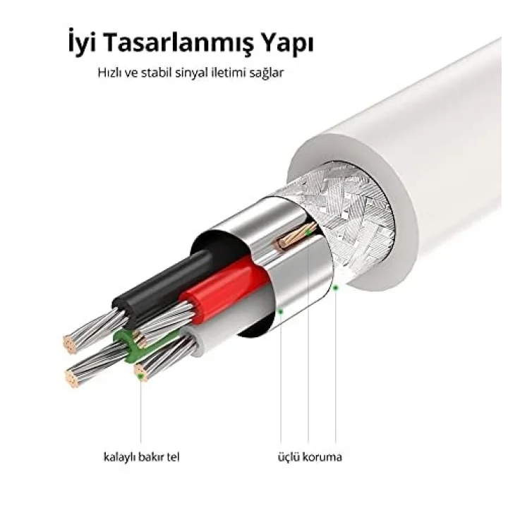USB to USB Data ve Şarj Kablosu 1 Metre