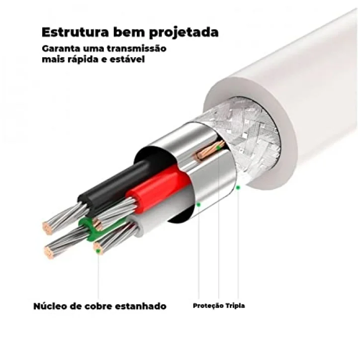 USB to USB Data ve Şarj Kablosu, 2 Metre