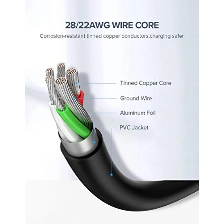 USB Type-C Şarj ve Data Kablosu, 1 Metre, Beyaz