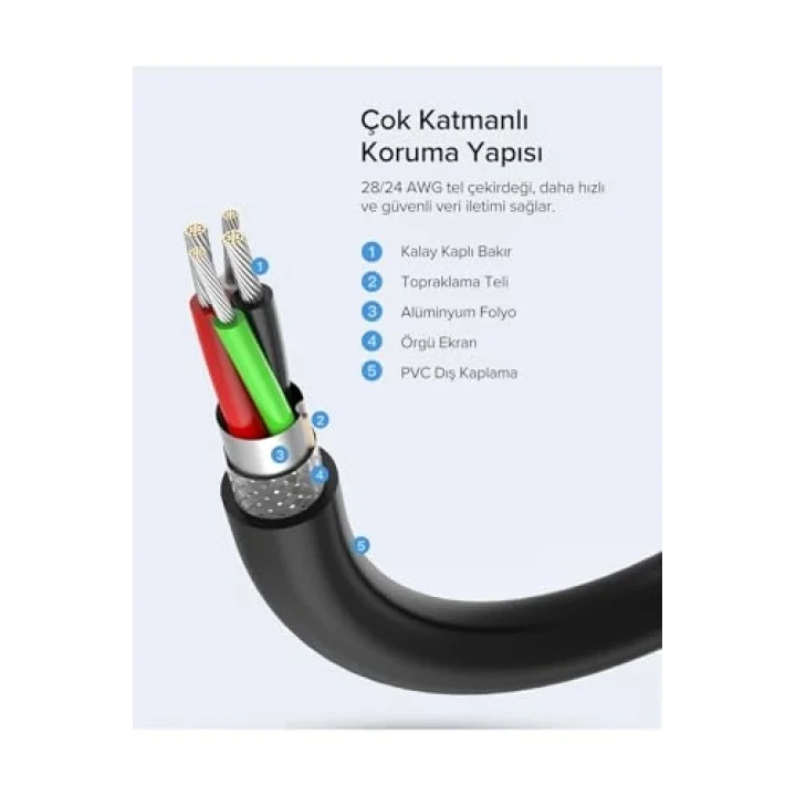 USB Uzatma Kablosu 50 Cm, Siyah