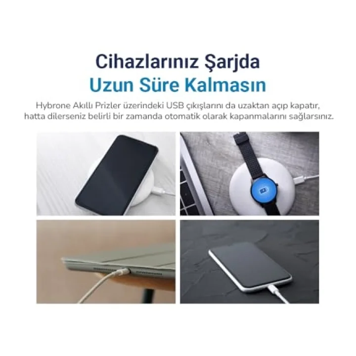 USB ve Type-C Girişli Akım Korumalı Dörtlü Wi-Fi Akıllı Priz, 16 Amper, Enerji İzleme, Uygulama ile Uzaktan Kontrol