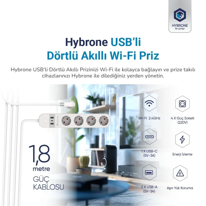 USB ve Type-C Girişli Akım Korumalı Dörtlü Wi-Fi Akıllı Priz, 16 Amper, Enerji İzleme, Uygulama ile Uzaktan Kontrol