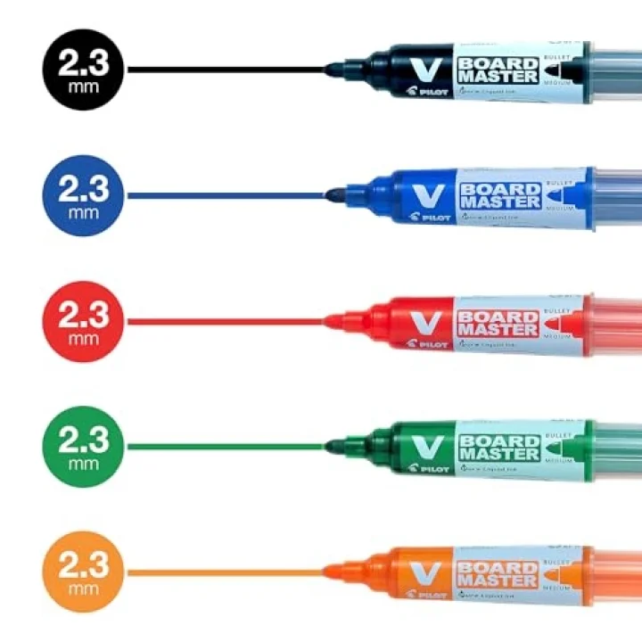 V BOARD MASTER - Yeşil