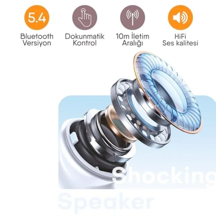 Venüs Bluetooth Kulaklık – ENC & ANC Teknolojili 5.4 (Beyaz)