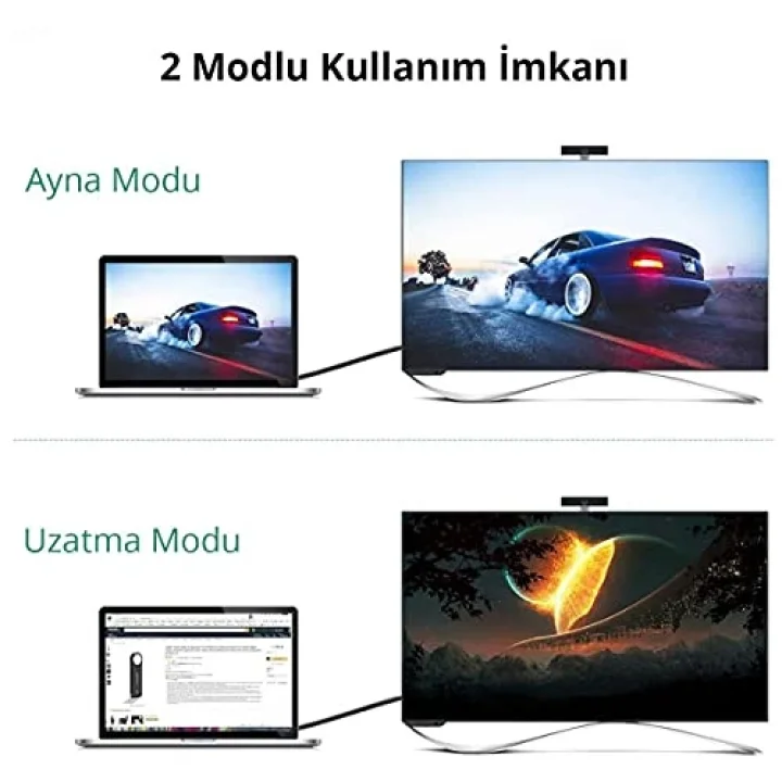 VGA USB to DVI-D 24+1 Dişi Görüntü Aktarma Kablosu