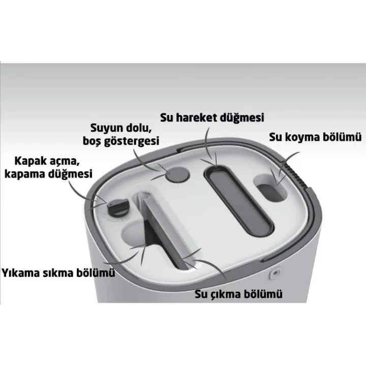 Vip Set Akıllı Mop%100 Temiz Su