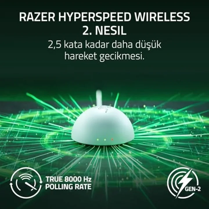 Viper V4 Pro - Kablosuz simetrik e-spor oyun faresi - Ultra hafif 50 g - HyperSpeed Gen-2, 8 KHze kadar yoklama hızı - Focus Pro 50K sensör - Optik kaydırma tekerleği - PC/Mac | Beyaz