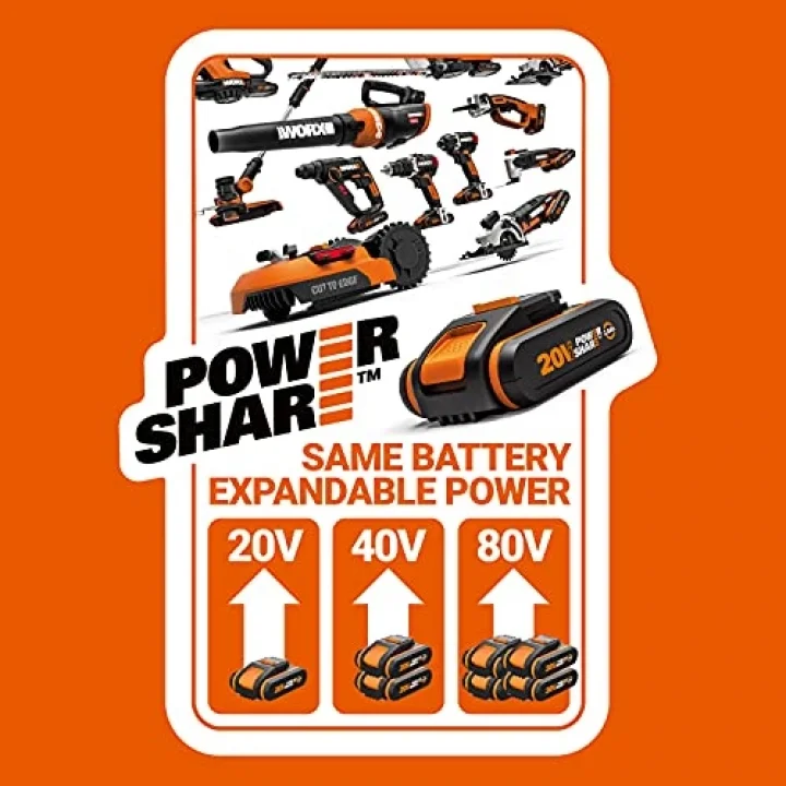 WG829E 20Volt 2.0Ah. Li-ion 5Lt. Omuz Askılı Basınçlı İlaçlama ve Dezenfektan Pompası