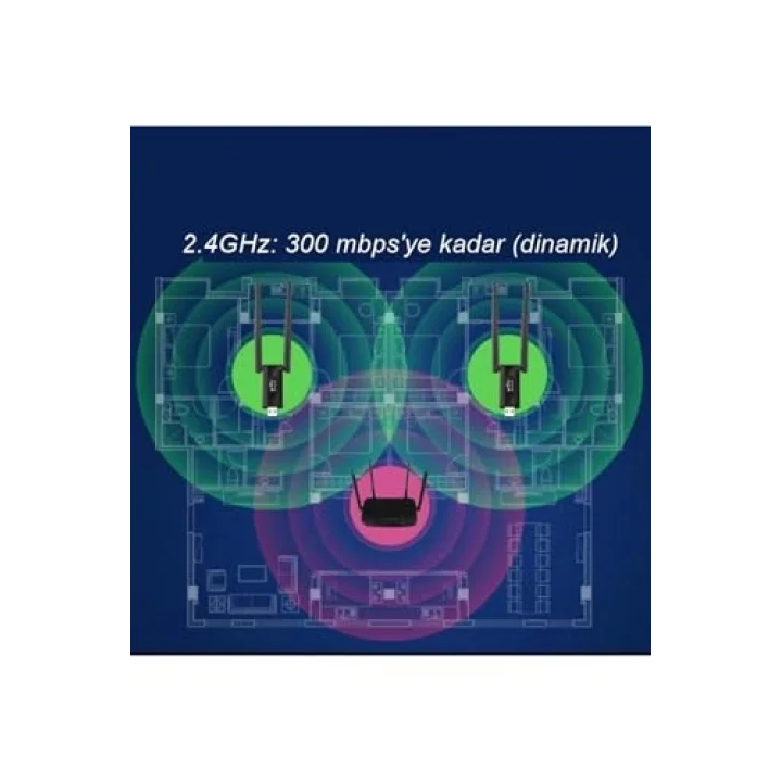 Wifi Repeater Kablosuz Sinyal Güçlendirici Access Point 300Mbps