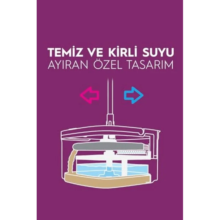 Wondero Otomatik Temizlik Seti Yedek Mop Hediyeli