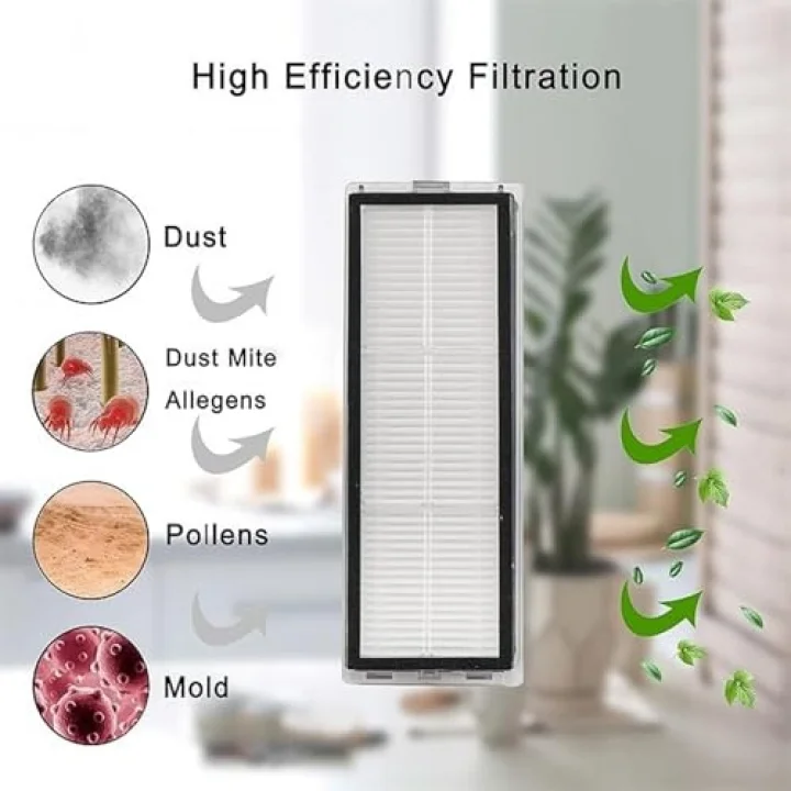 Xiaomi Vacuum Mop 1c 2 in 1-Vacuum Mop Pro 2+3D (DİKKAT: KAMERALI-PLUS GLOBAL)-Vacuum Mop 2 Ultra-Vacuum Mop 2c Uyumlu Hepa Filtre,Fırça Yedek Parça Seti-Siyah 5 li