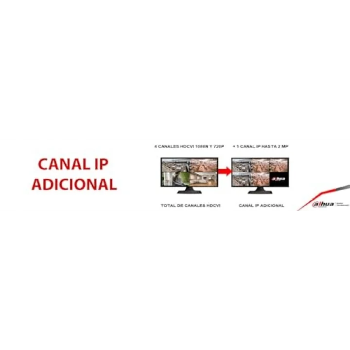 XVR1B04-I 2Mpix H265+ 4Kanal Video,1 HDDgirş