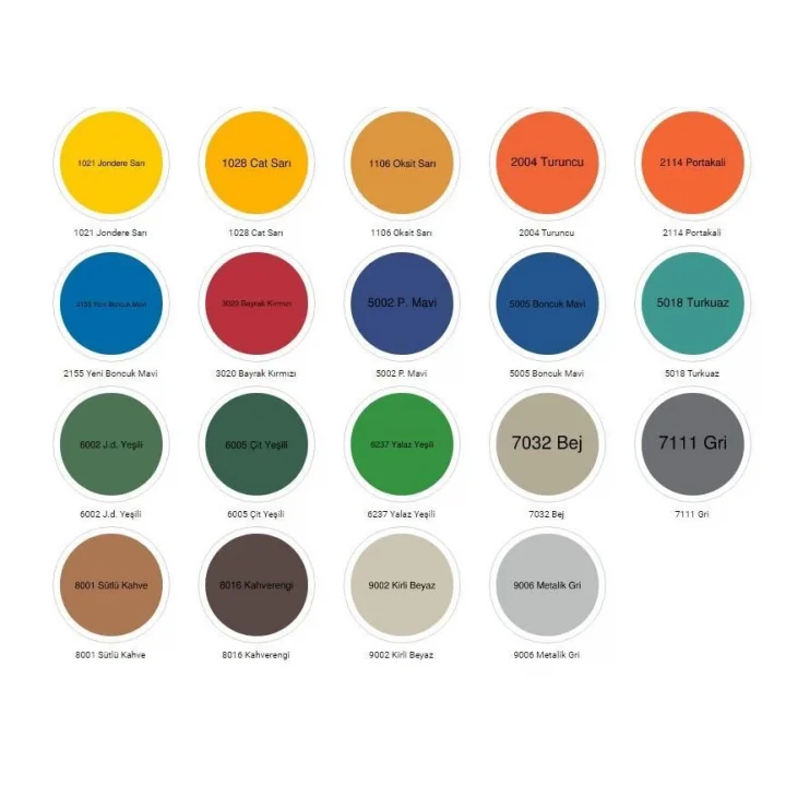 Mey İthalat® Yalaz Endüstriyel Boya 0,85 Kg 5005 Boncuk Mavi