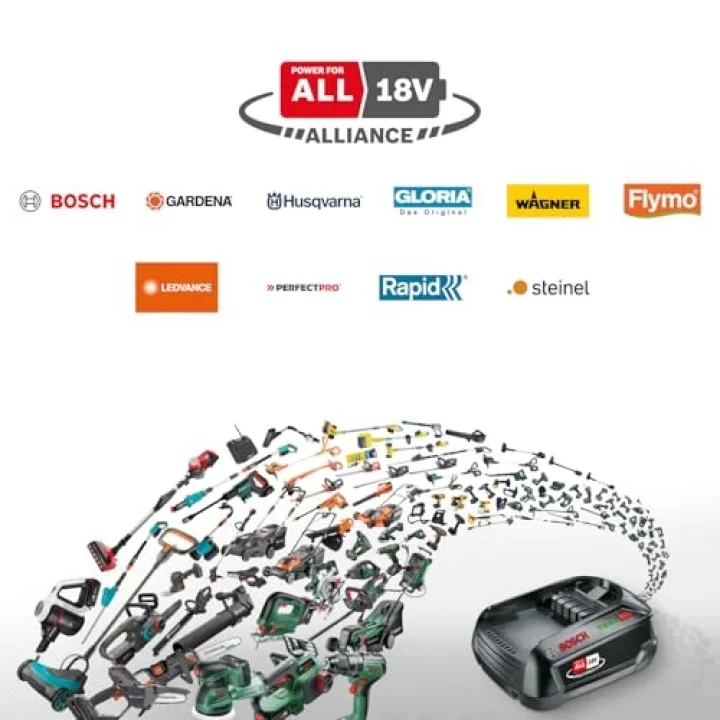 Yedek zincir (Universal Chain 18 için, blister ambalajda)