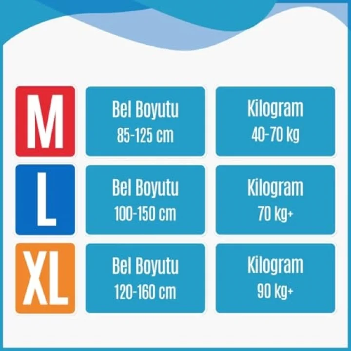 Yetişkin Hasta Bantlı Bez X-Large 120 Adet – Yüksek Emicilik