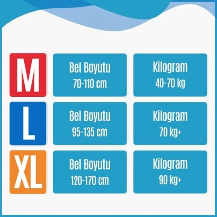 Yetişkin Hasta Emici Külot Bez Medium 10 Adet