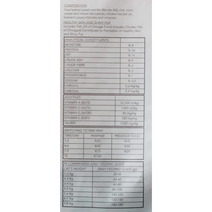 Yetişkin Kedi Maması Balıklı 1 KG