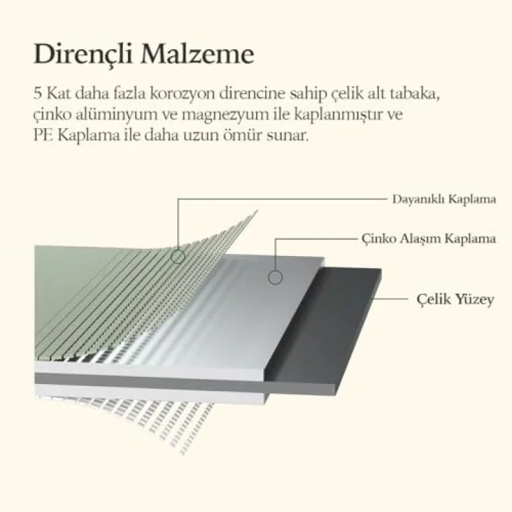 Yükseltilmiş Bahçe Yatağı (ANTRASİT)