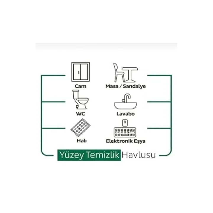 Yüzey Temizlik Havlusu 100adet Beyaz Sabun Sirkeli