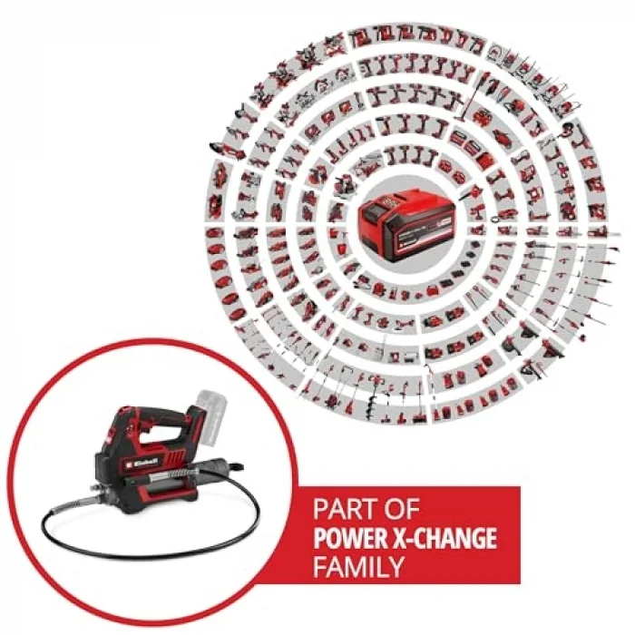 Einhell Professional Akülü Gres Tabancası TP-GR 18/690 Li-Solo 4522300