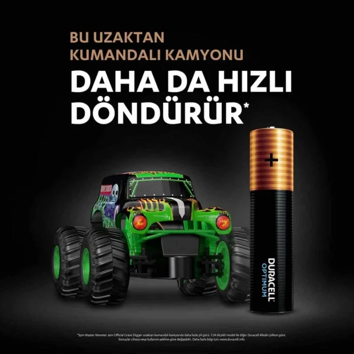 Mey İthalat® NessiWorld 4Lü Optimum AAA Kalem Pil