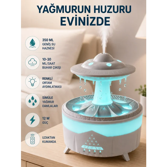 Mey İthalat® PDPGV56 NEMLENDİRİCİ