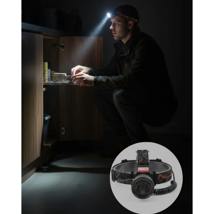 Mey İthalat® USB Type C Şarjlı Sensörlü Kafa Lambası Uzun Ömürlü Batarya