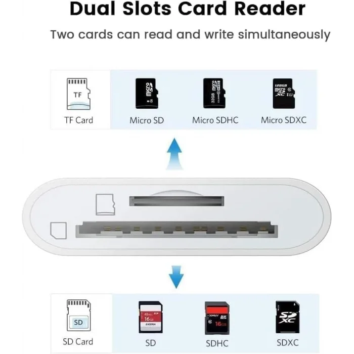 NK1022 Apple iPhone iPad Lightning To SD Camera Reader SD Micro SD Kart Okuyucu Kablo Adaptör-Beyaz