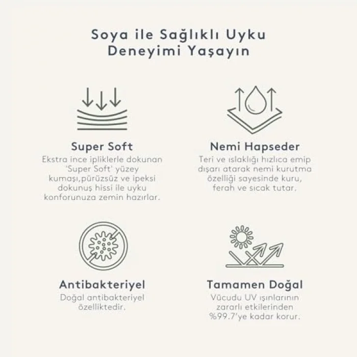 Soya Yorgan 155x215 Cm