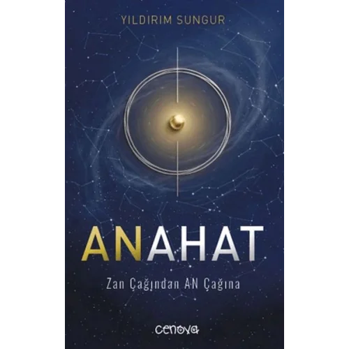Anahat