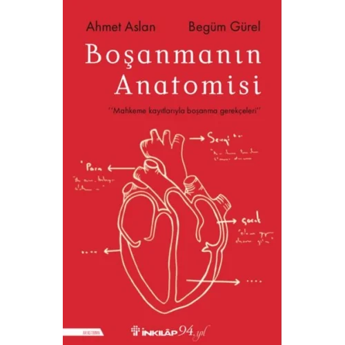 Boşanmanın Anatomisi