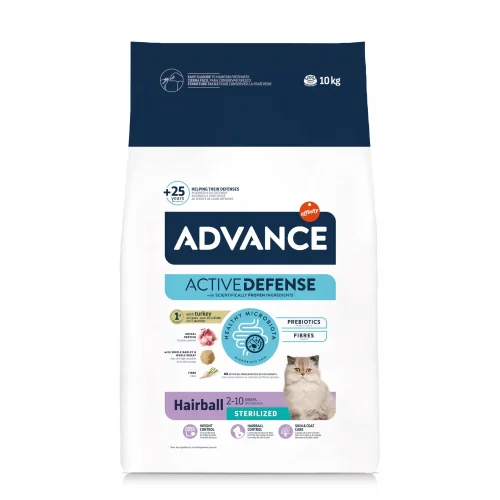 Cat Sterilized Hairball 10 Kg