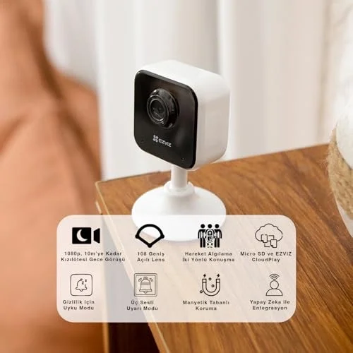 CS-H1C - 2MP 108° Geniş Açı Küp Kamera CS-H1C