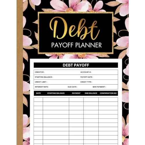 Dept Payoff Planner: Simple Debt Payoff Tracker to Pay off Your Debts and Manage your Financial Situation | Debt Organizer Log Book and Payment Tracker