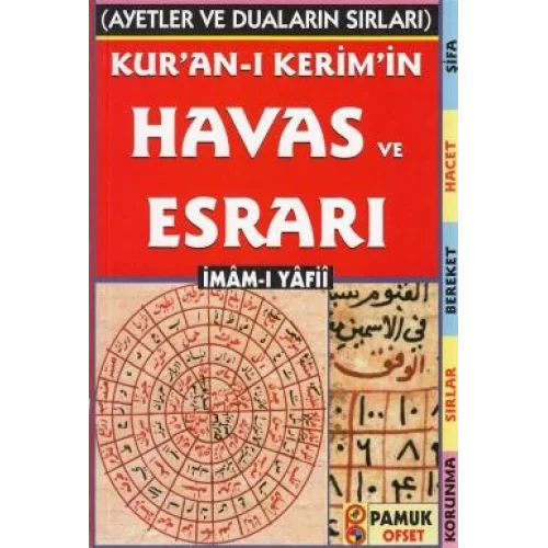 Kuranı Kerimin Havas ve Esrarı (Dua-035)