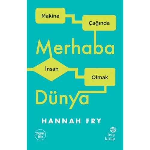 Merhaba Dünya