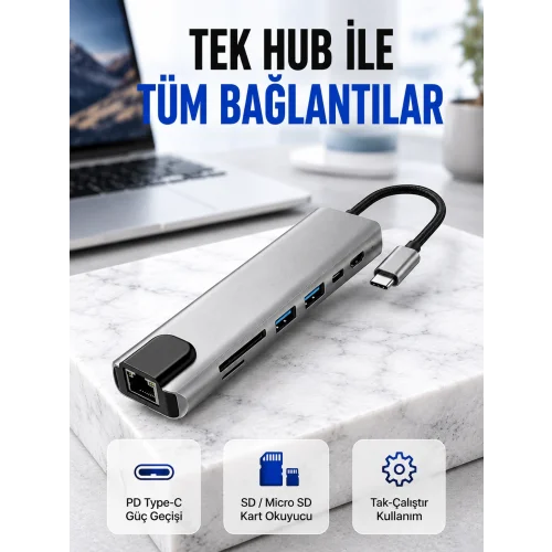 Mey İthalat® Alüminyum Gövdeli Type‑C HDMI & Ethernet Adaptör – Tak & Çalıştır