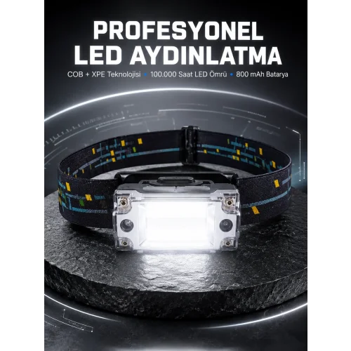 Mey İthalat® Kafa Lambası El Fenerli Kamp Lambası USB Şarjlı Esnek Lamba